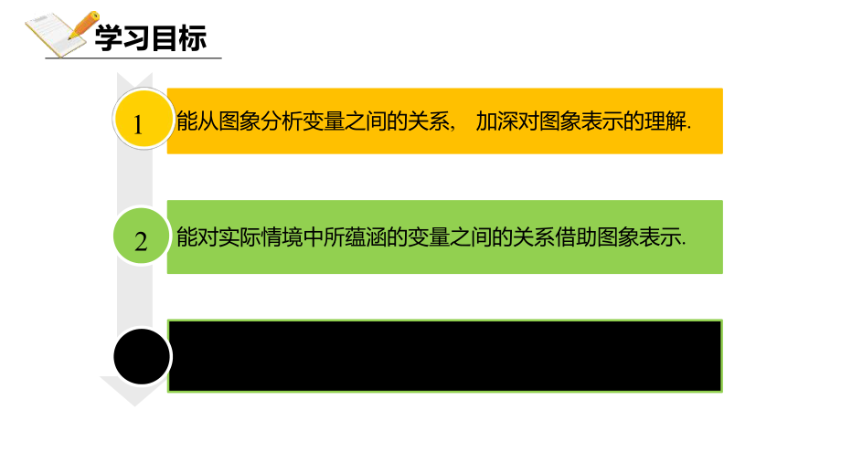 《用图象表示的变量关系》变量之间的关系(第2课时)北师大版七年级数学下册课件.pptx_第2页