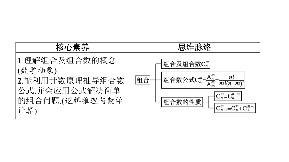 （新教材）高中数学北师大版选择性必修第一册课件：组合(一).pptx_第3页