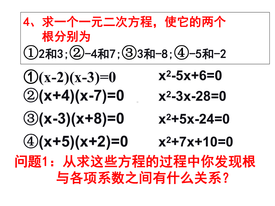 一元二次方程根与系数的关系初中九年级数学教学课件人教版.ppt_第3页