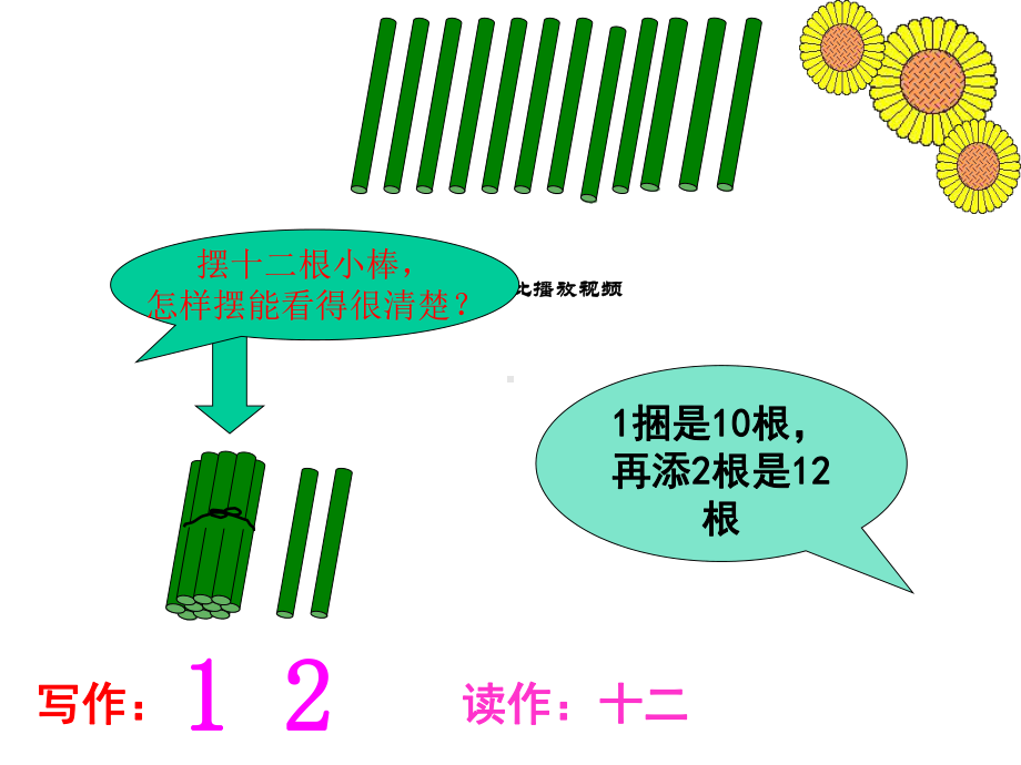 一年级数学上册第九单元1120各数的认识课件1苏教版.ppt_第3页