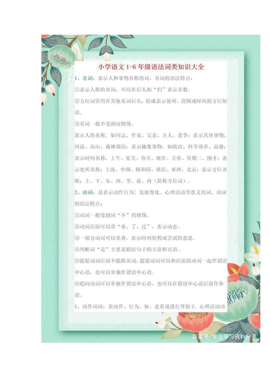 小学1-6年级语文：名词、动词、形容词等词类语法知识详解.docx_第1页