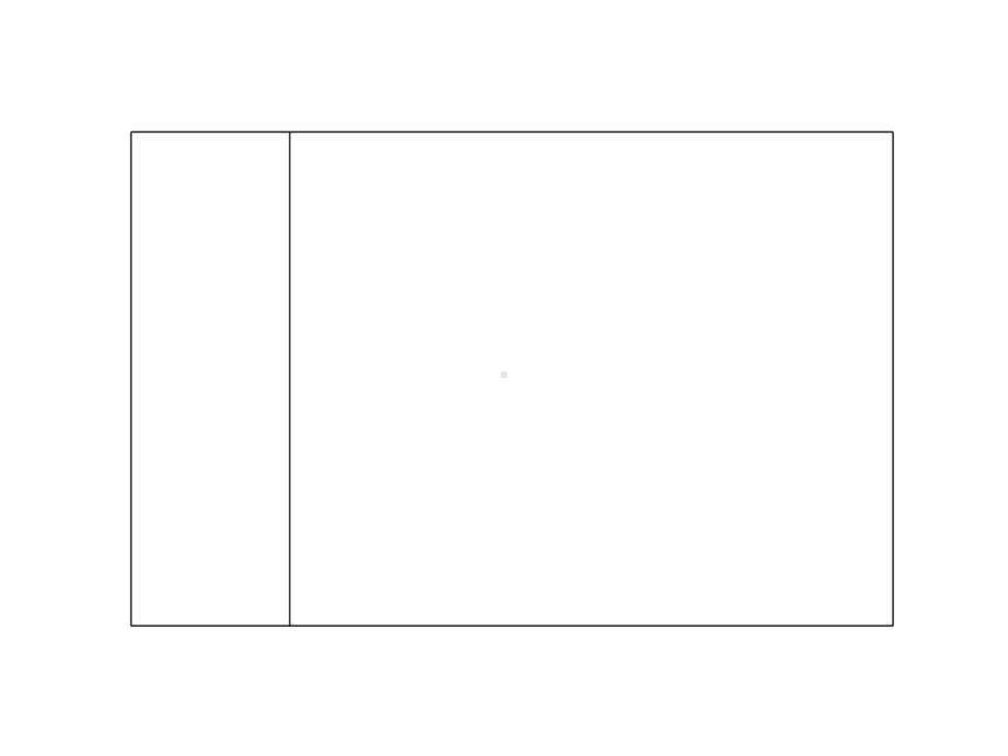 中小学优质课件公民道德建设课件.ppt_第3页