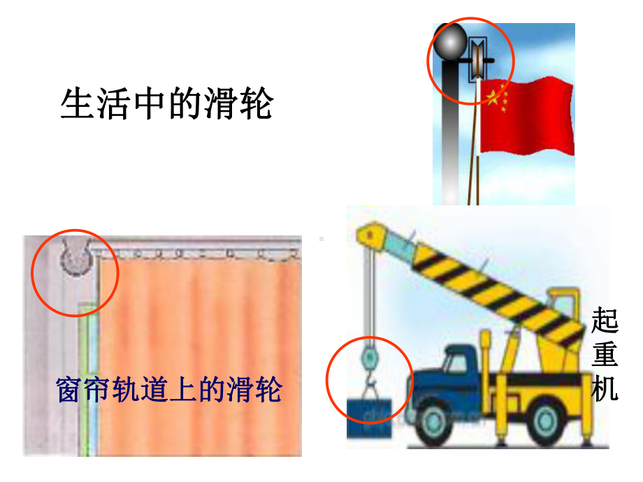 《66探究滑轮的作用》课件8.ppt_第2页