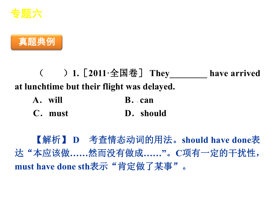 高考英语情态动词与虚拟语气语法课件复习.ppt_第2页