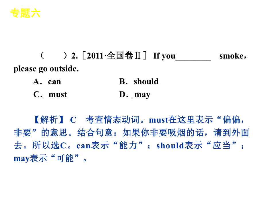 高考英语情态动词与虚拟语气语法课件复习.ppt_第3页