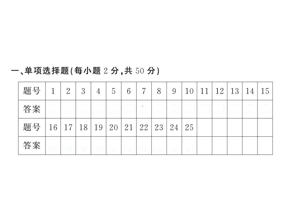 七年级地理上册第一章地球和地图综合测试卷习题课件(.ppt_第2页