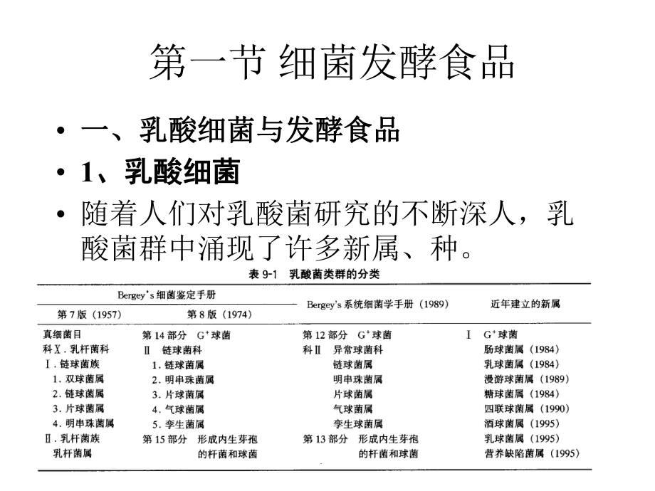 第七章微生物和发酵食品课件.ppt_第2页