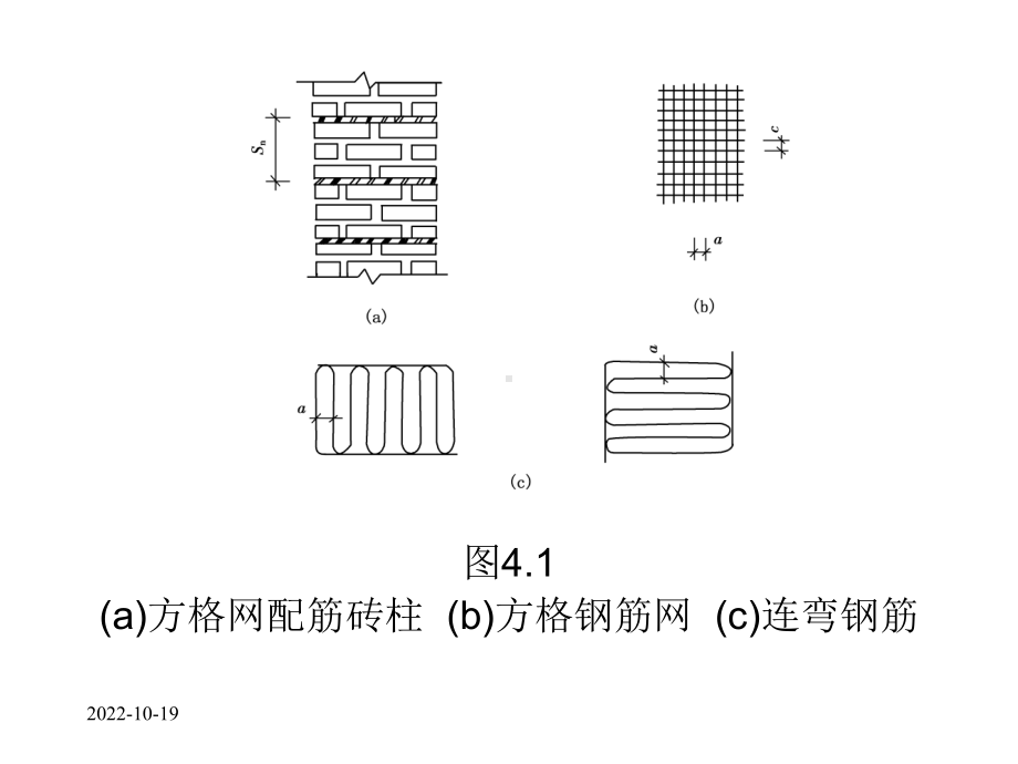 第4章配筋砌体构件课件.ppt_第2页