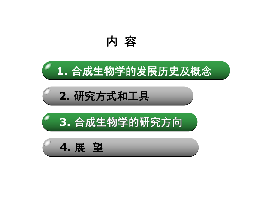 第15章合成生物学课件.ppt_第1页