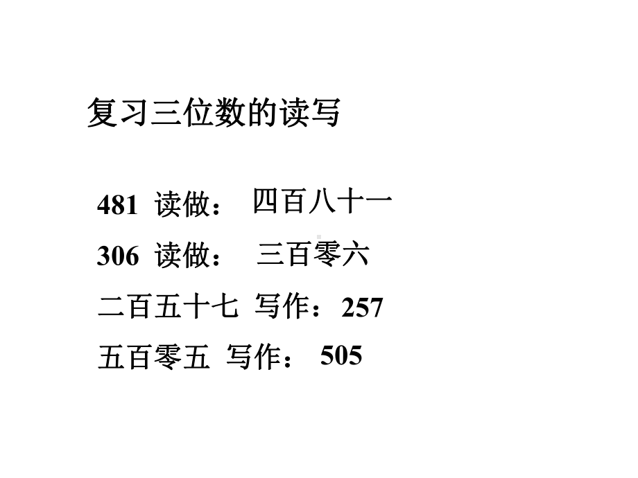 《四位数的读写》课件2优质公开课浙教2下.ppt_第2页