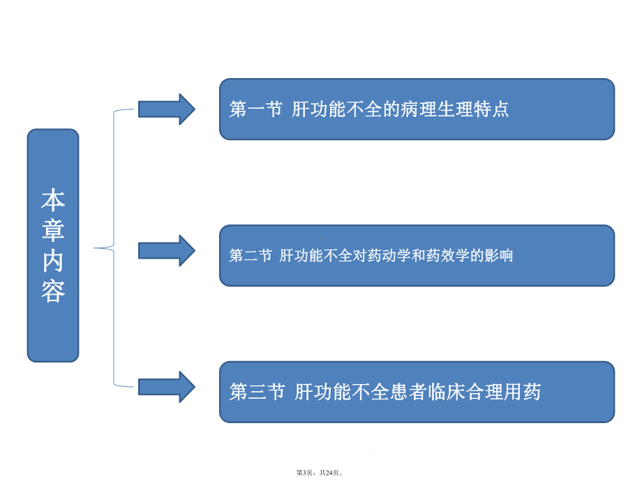 第13章肝功能不全患者的临床用药(详细分析“肝功能”共24张)课件.pptx_第3页