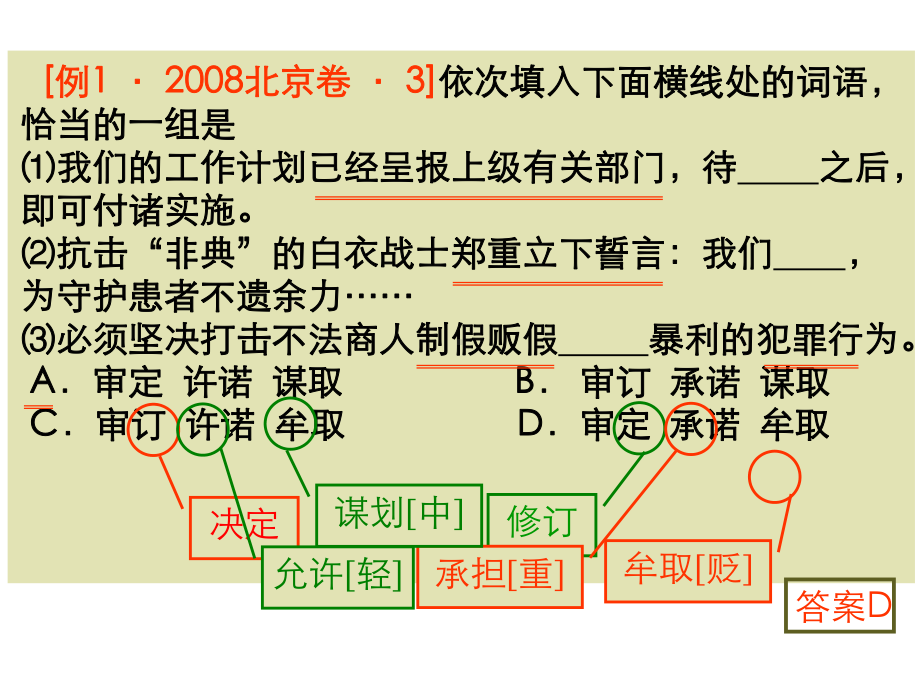 高考语文专题之词语辨析课件.ppt_第3页