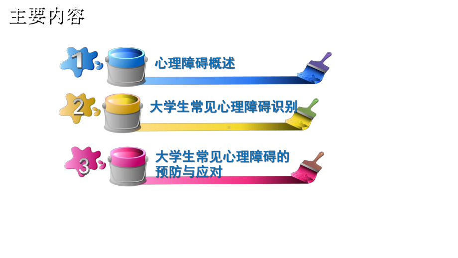 《大学生健康教育》课件大学生常见心理障碍及应对.ppt_第2页