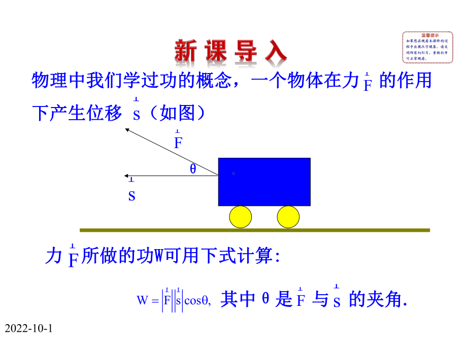 《从力做的功到向量的数量积》课件.ppt_第2页