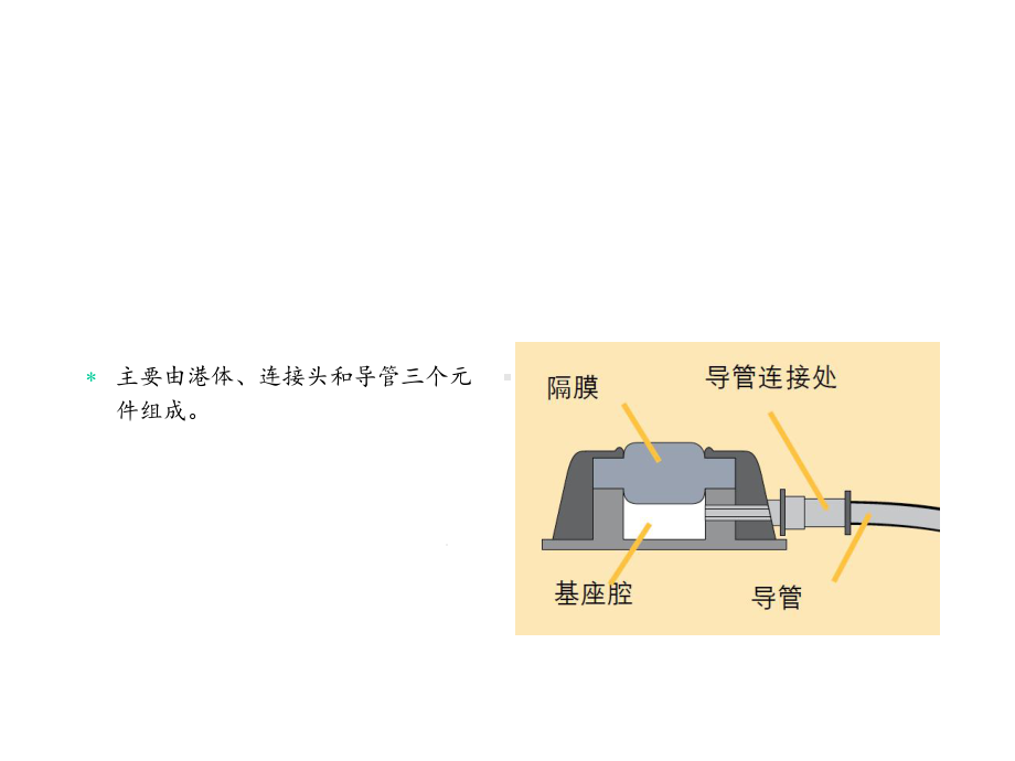 PortACath输液港植入术课件.ppt_第3页