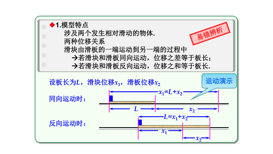 高考物理一轮总复习第三章牛顿运动定律第4节课时2牛顿运动定律综合应用二：动力学中“滑板-滑块模型”问题课件.ppt_第3页