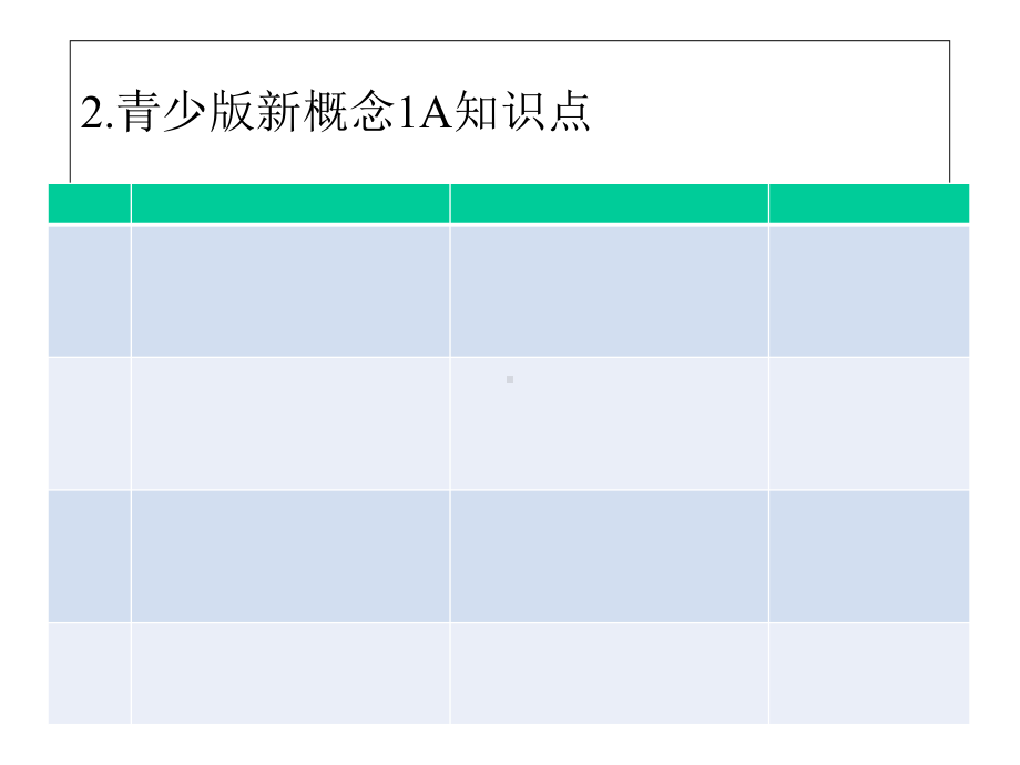 一年级上册英语课件Unit1Meetthefamily1-新概念英语青少版.ppt-(课件无音视频)_第3页