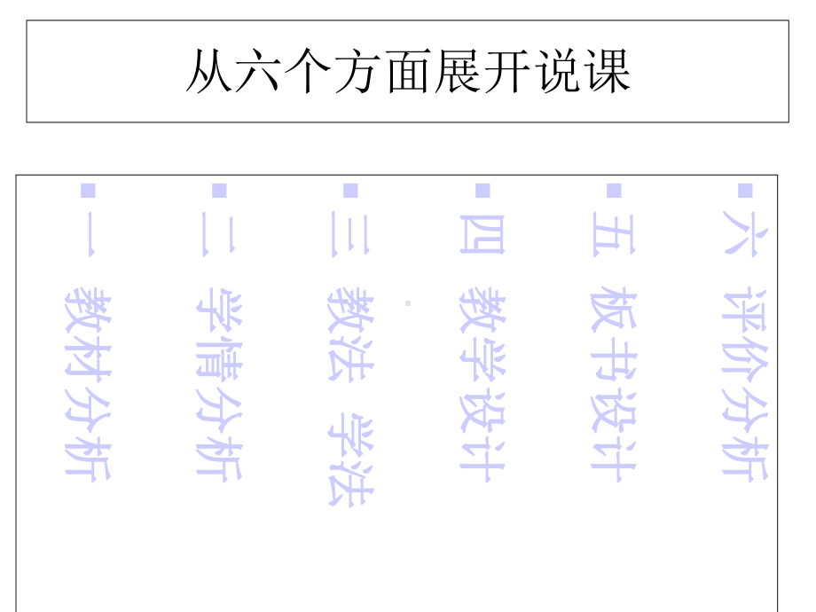 《矩形的性质》说课课件.ppt_第2页