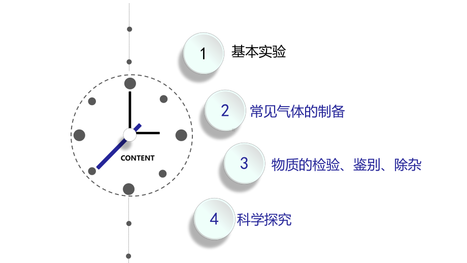 中考化学专题复习-基本实验探究汇总(共59张)课件.pptx_第2页