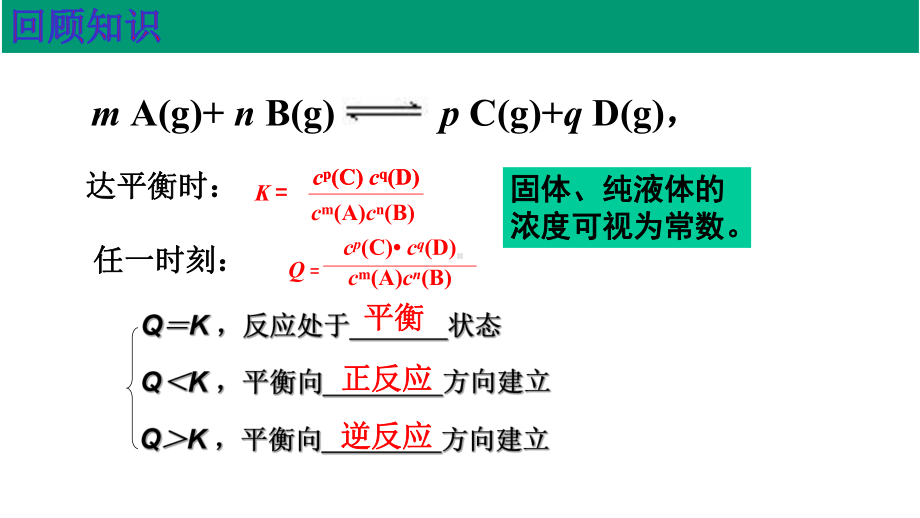 《化学平衡常数》（高中化学优质课教学课件）.pptx_第3页