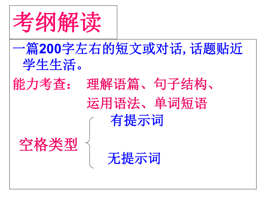 高考英语语法填空解题方法技巧指导复习课件(详细讲解).pptx_第2页