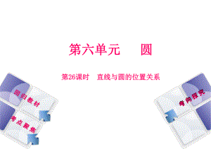 中考数学复习第6单元圆第26课时直线与圆的位置关系课件(含答案).ppt