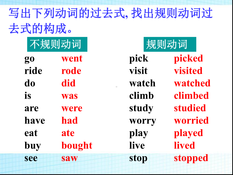 鲁教版七年级英语上册Unit3SectionA(Grammar3b)课件.ppt-(课件无音视频)_第3页