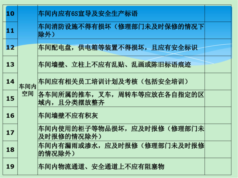 6S检查标准及评分细则.doc_第2页