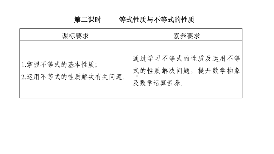 第二章21第二课时等式性质与不等式的性质课件.pptx_第1页