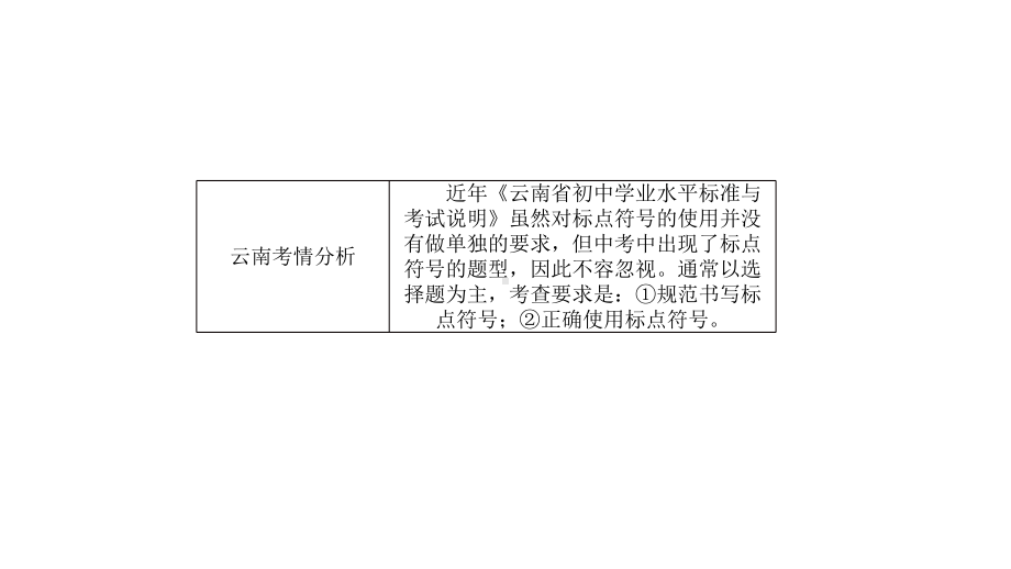 专题四标点符号运用课件.ppt_第2页