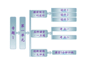 《有机化学的发展与应用》课件1.ppt