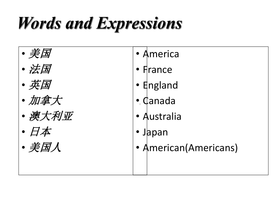 中小学优质课件whereareyoufrom课件.ppt_第2页