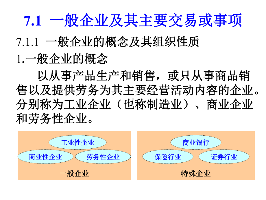 第7章一般企业交易或事项的账务处理课件.ppt_第2页