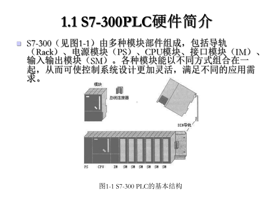 第一章S7300PLC硬件和安装课件.ppt_第3页