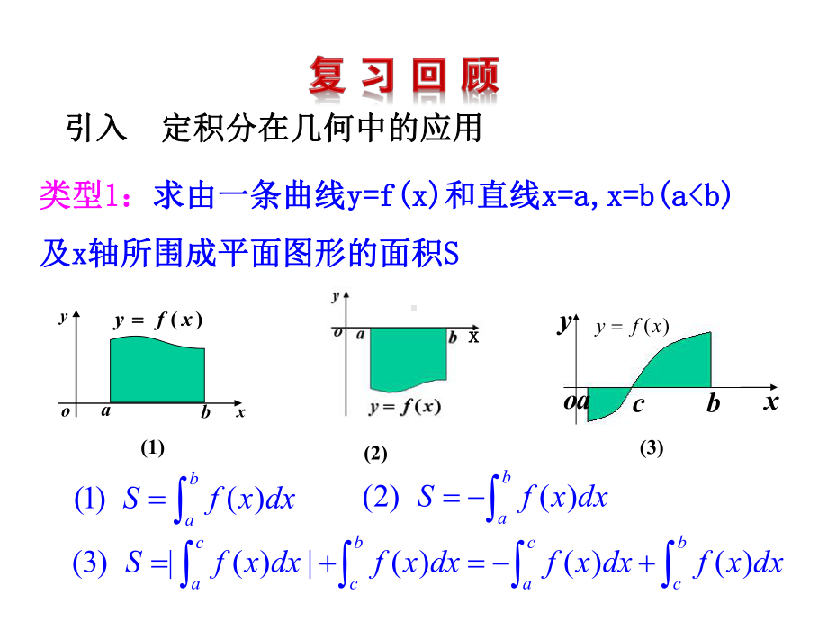 《172定积分在物理中的应用》课件4优质公开课人教A版选修22.ppt_第2页