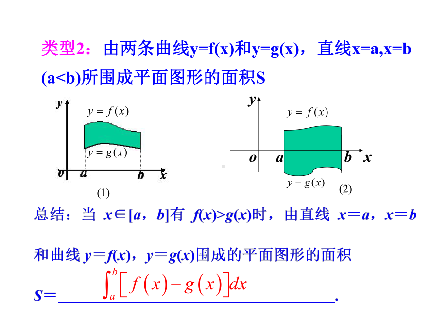 《172定积分在物理中的应用》课件4优质公开课人教A版选修22.ppt_第3页