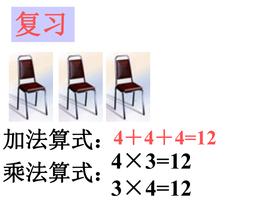 （人教版）二年级数学上册表内乘法(一)2的九句乘法口诀课件.ppt_第2页