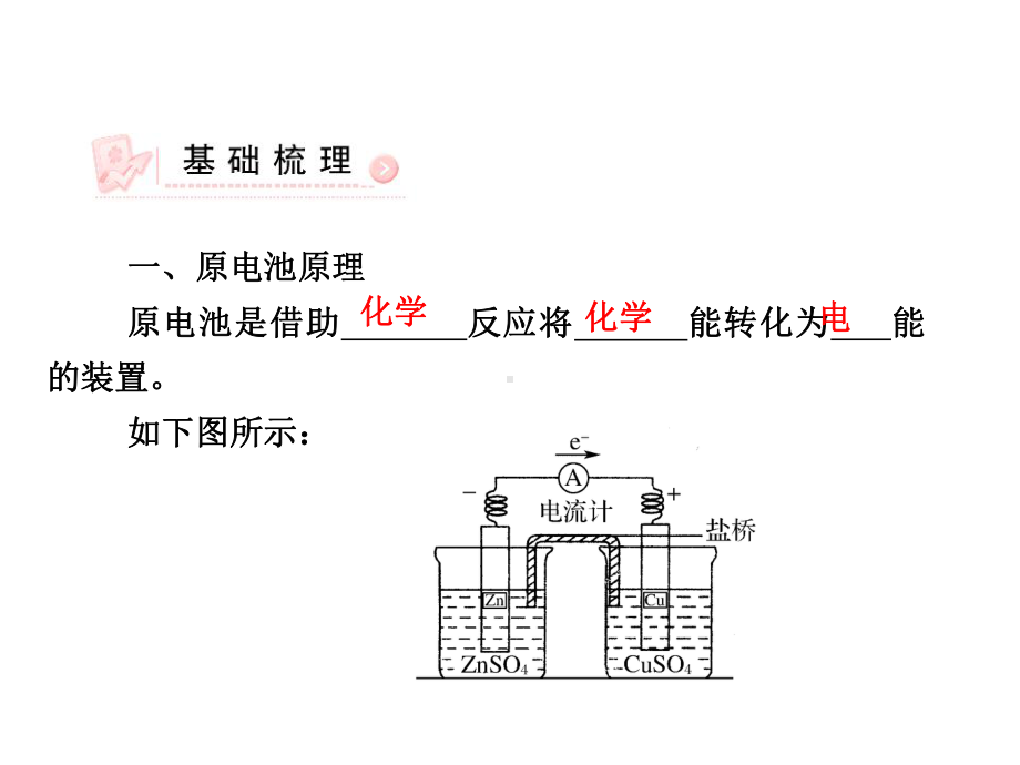 第二讲化学能转化为电能电池课件.ppt_第2页