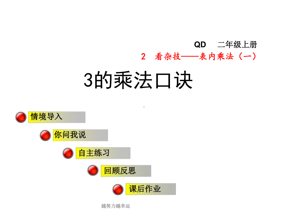 （精编）青岛版小学数学二年级上册第二单元看杂技-表内乘法(一)信息窗3第1课时课件3的乘法口诀精心整理.ppt_第1页