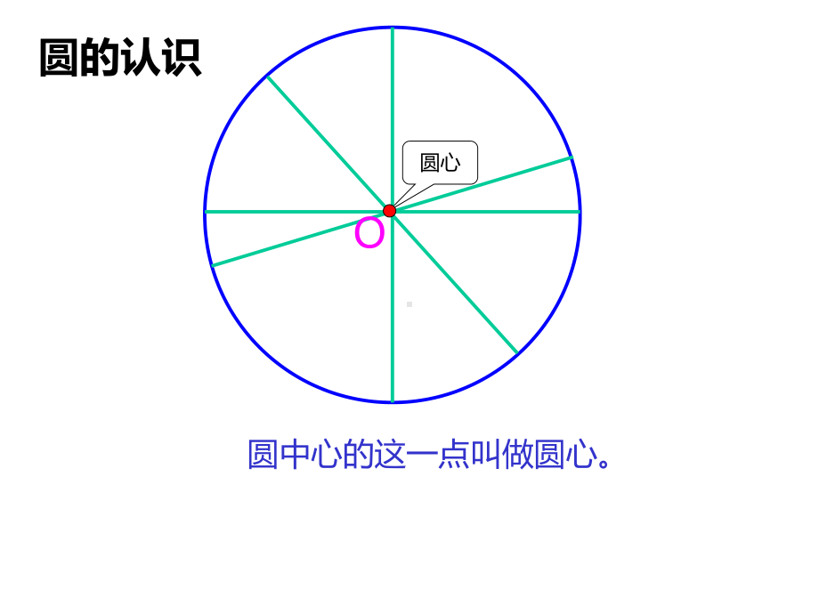 《圆的整理和复习》课件.ppt_第3页