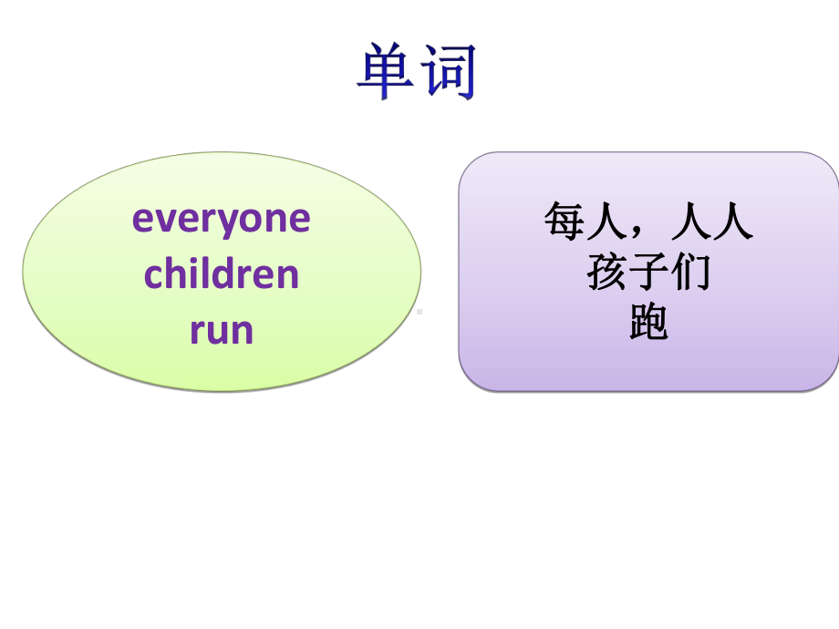 Unit5FamilyActivitiesLesson3课件3优质公开课人教新起点一起3下.ppt_第2页