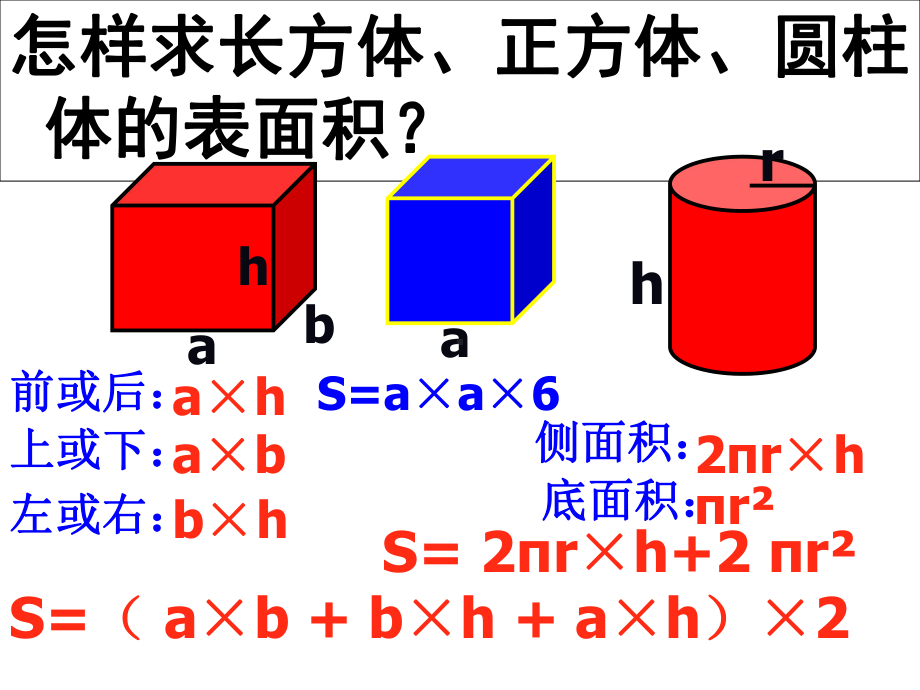 [苏教版]六年级数学《立体图形的表面积和体积》总复习课件.ppt_第3页