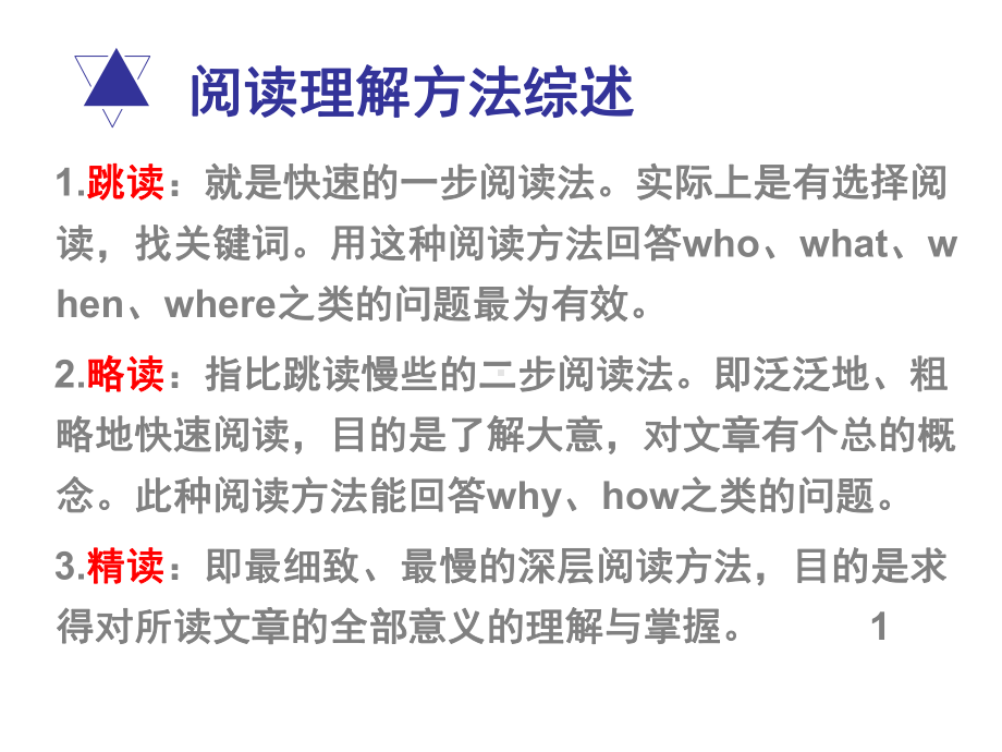 高考英语阅读理解题型分析及解题技巧课件(共25张).pptx_第3页