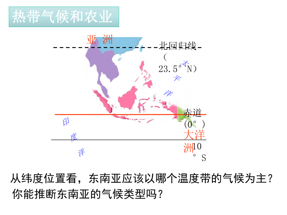 七年级地理下册71东南亚课件(新版)商务星球版-2.ppt_第2页