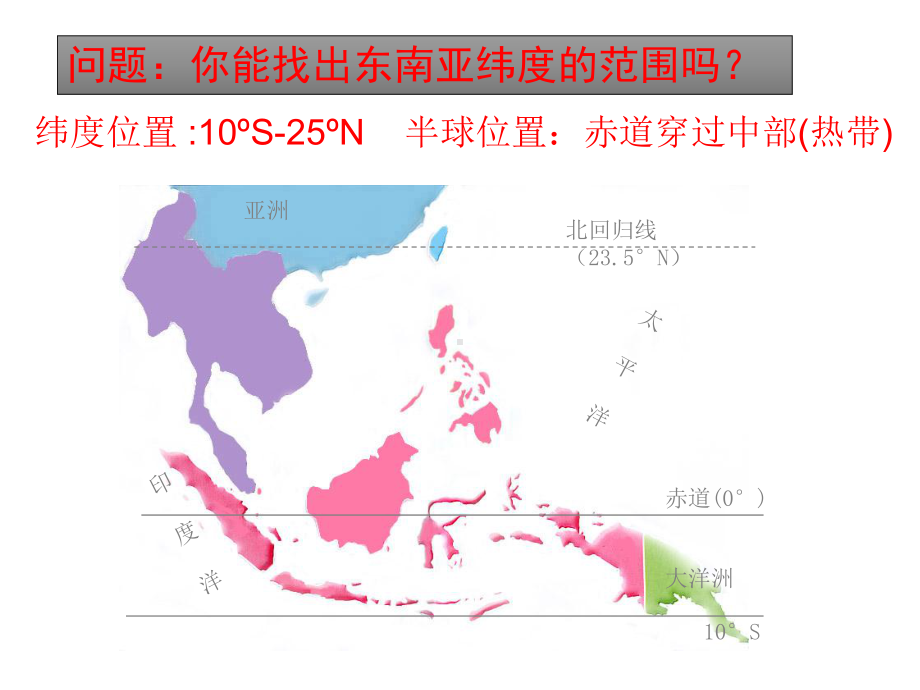 七年级地理下册71东南亚课件(新版)商务星球版-2.ppt_第3页