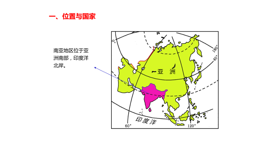 七年级地理下册72南亚课件新版湘教版.ppt_第3页