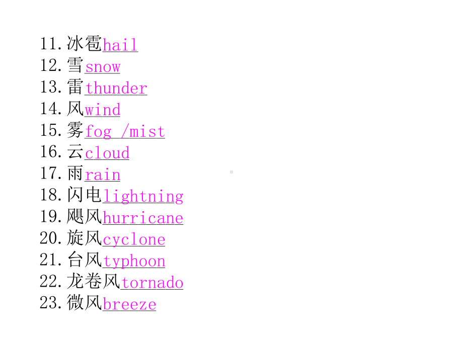 高考英语话题作文突破：天气(Weather)课件.ppt_第3页