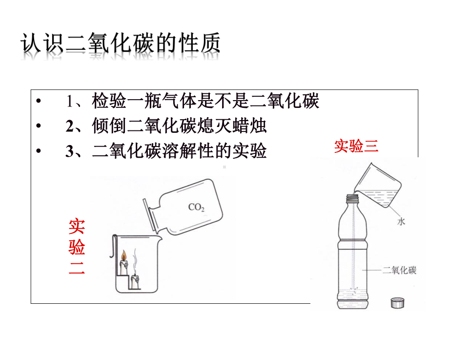 中小学优质课件二氧化碳的性质课件.ppt_第2页