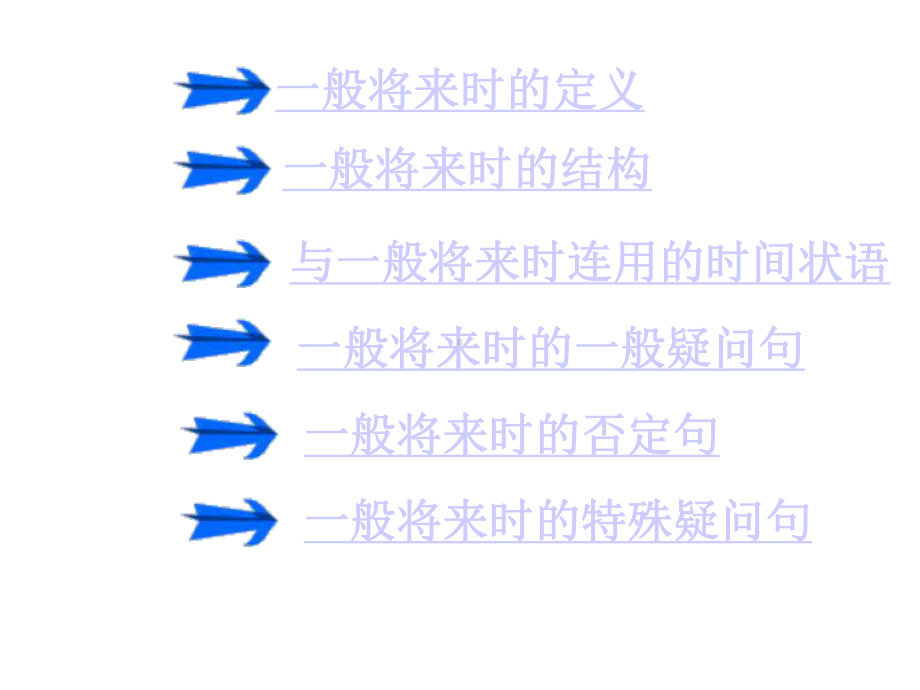 （初中英语语法课件）一般将来时.ppt_第3页