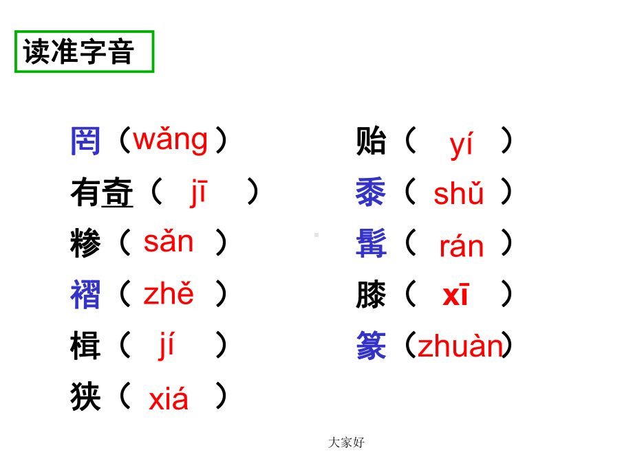 《核舟记》复习课件.ppt_第3页